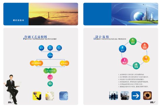武漢畫冊印刷—武漢金田彩印公司_廣告設計公司畫冊印刷_公司廣告畫冊印刷
