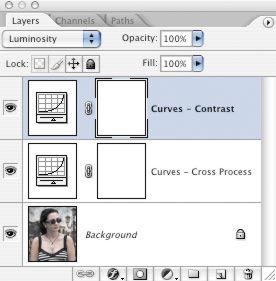Cross Processing in <a href='https://www.86ps.com/'><font color=''>Photoshop</font></a> - color negative art effect