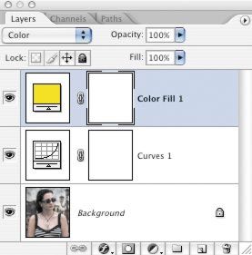 Cross Processing in <a href='https://www.86ps.com/'><font color=''>Photoshop</font></a> - color negative art effect