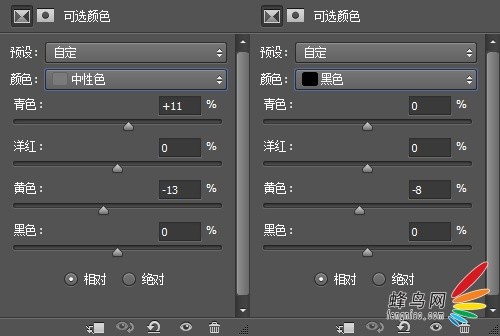调色思路 人像片子<a href='https://www.86ps.com/Article/Index.asp'><font color=''>背景</font></a>杂乱怎么办