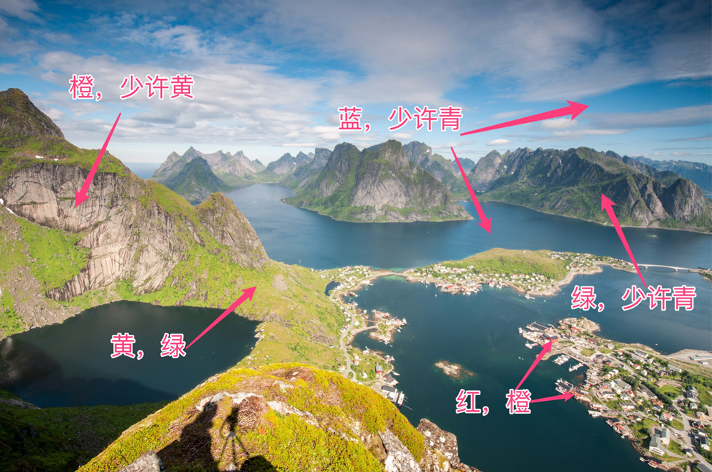 按此在新窗口浏览图片