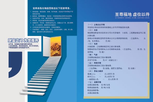 招商画册模板