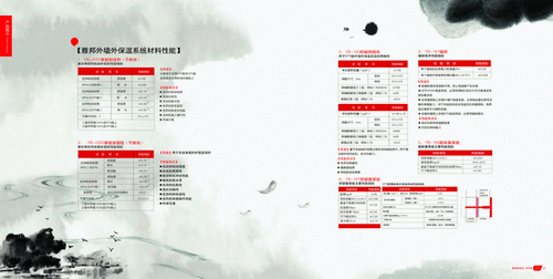 风背景10寸方版环保涂料产品宣传画册模板24开12张psd素材免费下载9
