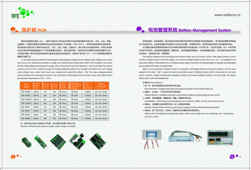 绿色简约风格RFE润峰电子厂电子产品宣传画册模板PCB产品psd素材免费下载