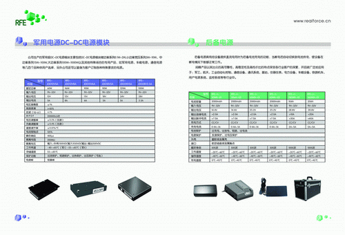 绿色简约风格RFE润峰电子厂电子产品宣传画册模板DC电源模块psd素材免费下载