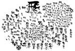 变体矢量字体